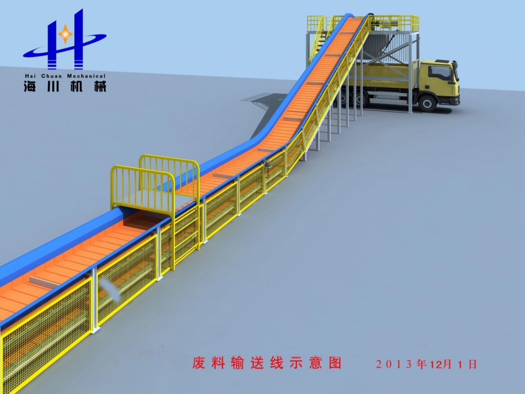 废料输送线设备